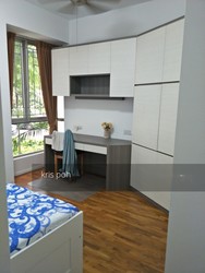 Kerrisdale (D8), Condominium #204774181